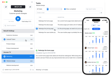 overtime tracker dashboard