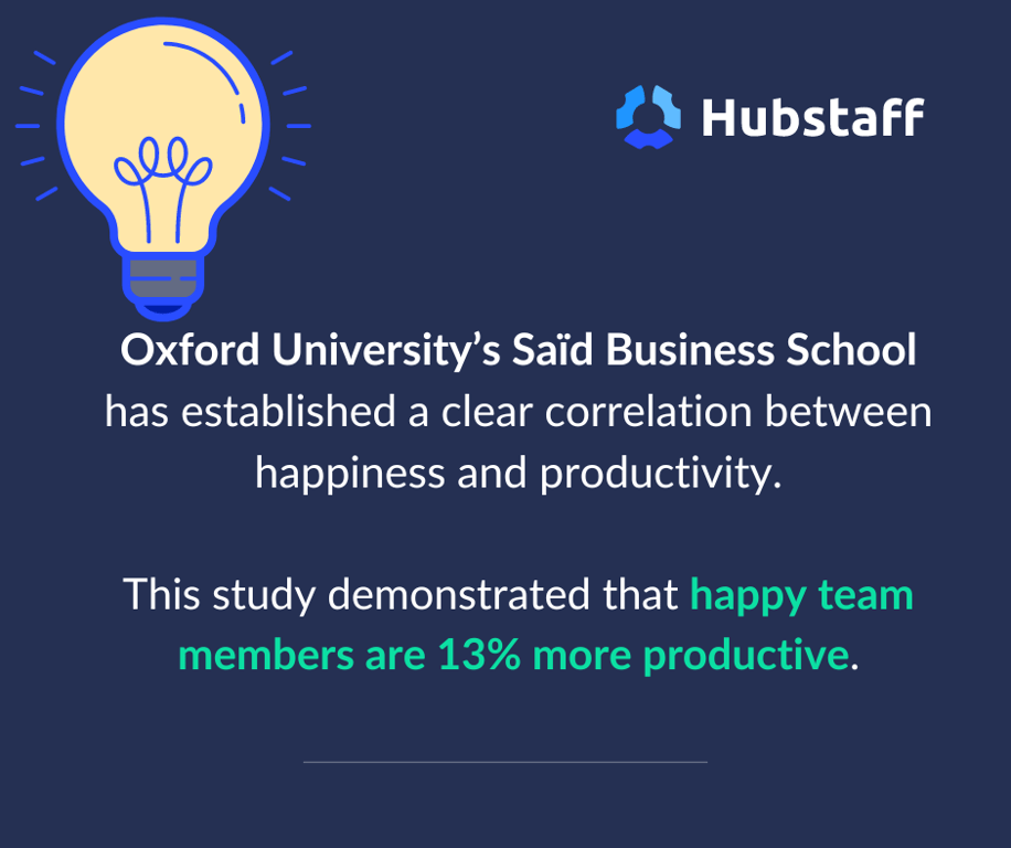 fb-factoid-the-link-between-employee-satisfaction-and-productivity-1.png