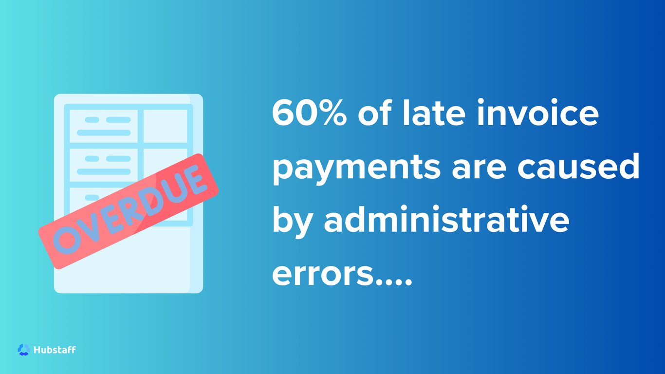 late-invoice-payments-happen-due-to-admin-errors-1.png