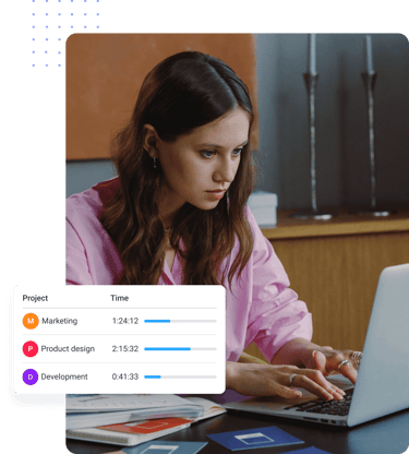 building productive habits 