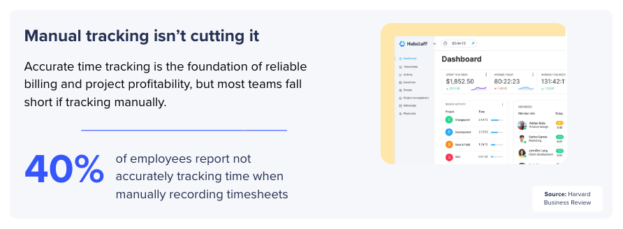 Harvard Business Review stat.png