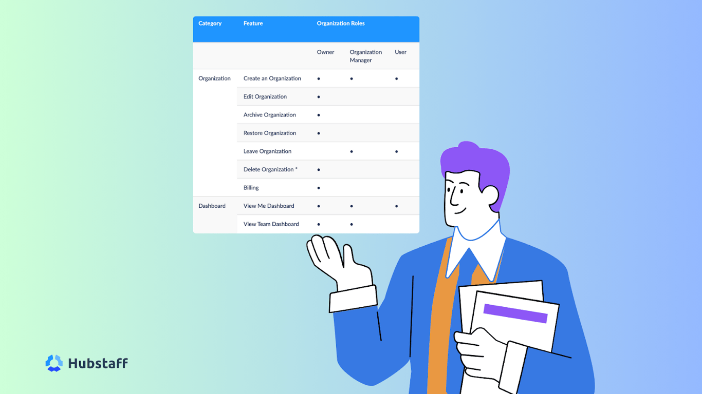 Organization roles.png