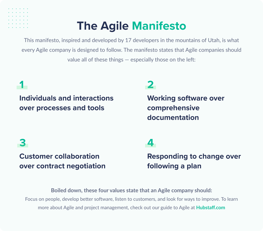 the-agile-manifesto-1.png