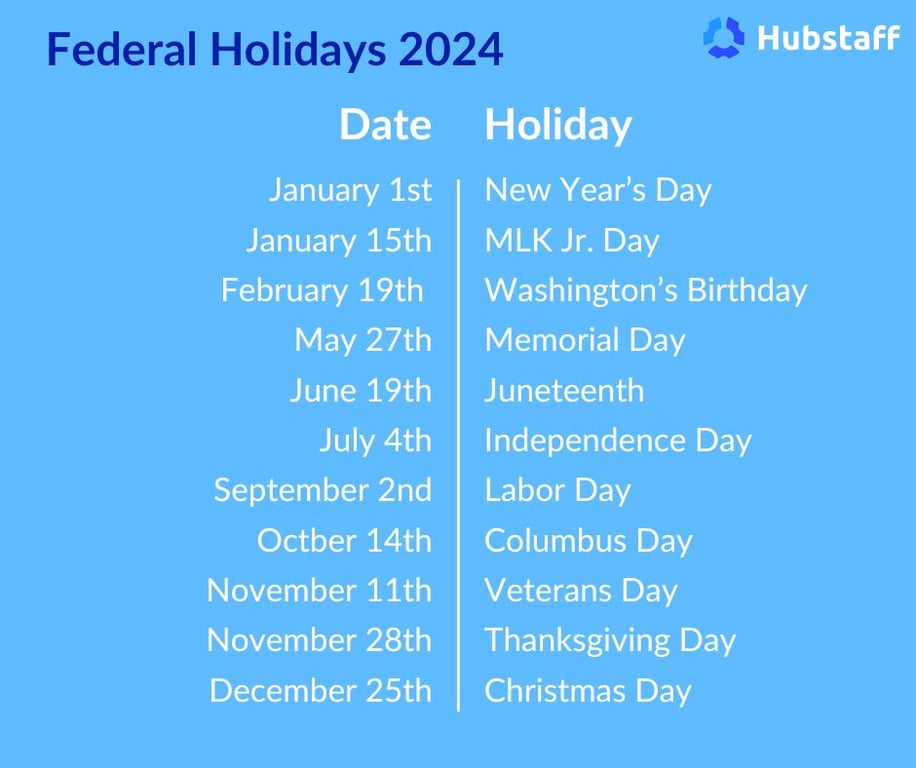 federal-holidays-2025.jpeg