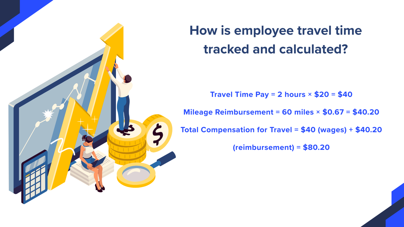 how-is-employee-travel-tracked-and-calculated-1.png