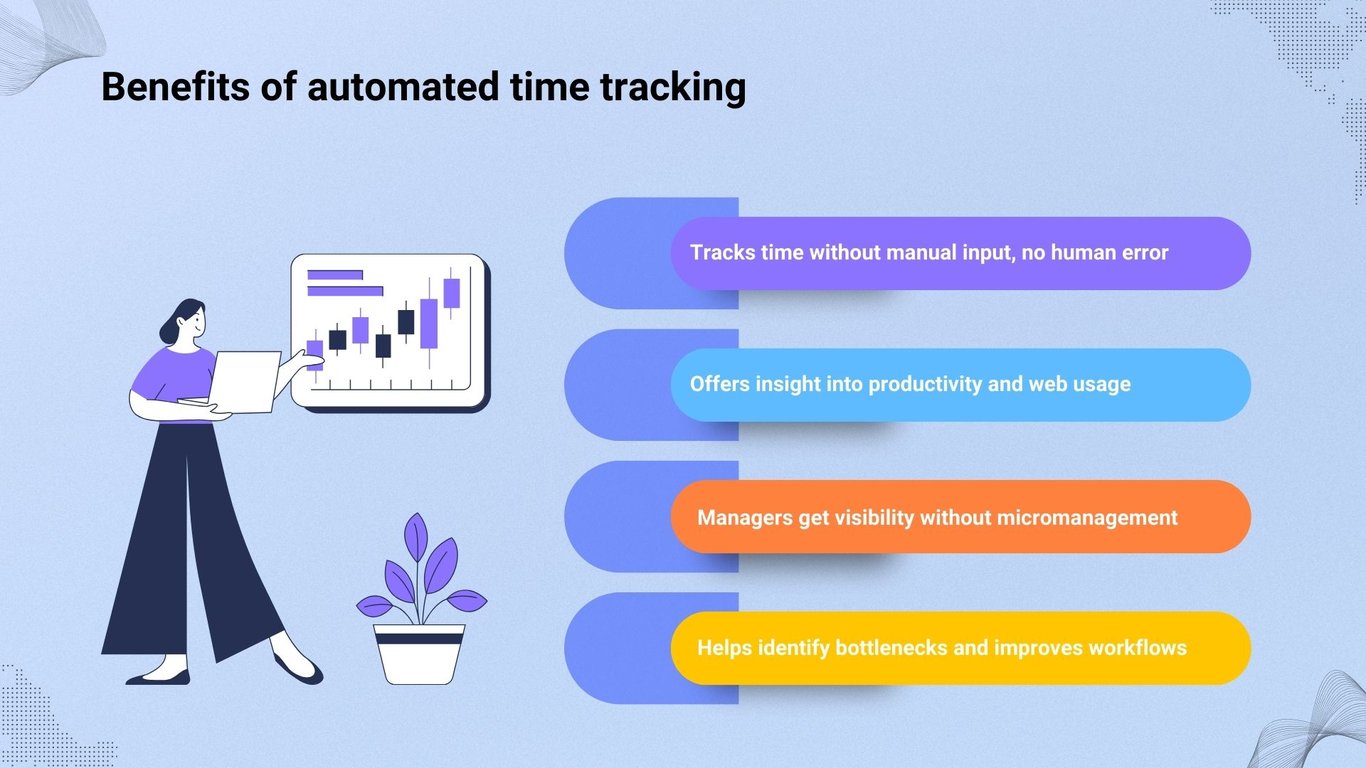 benefits-of-automated-time-tracking-1.jpg