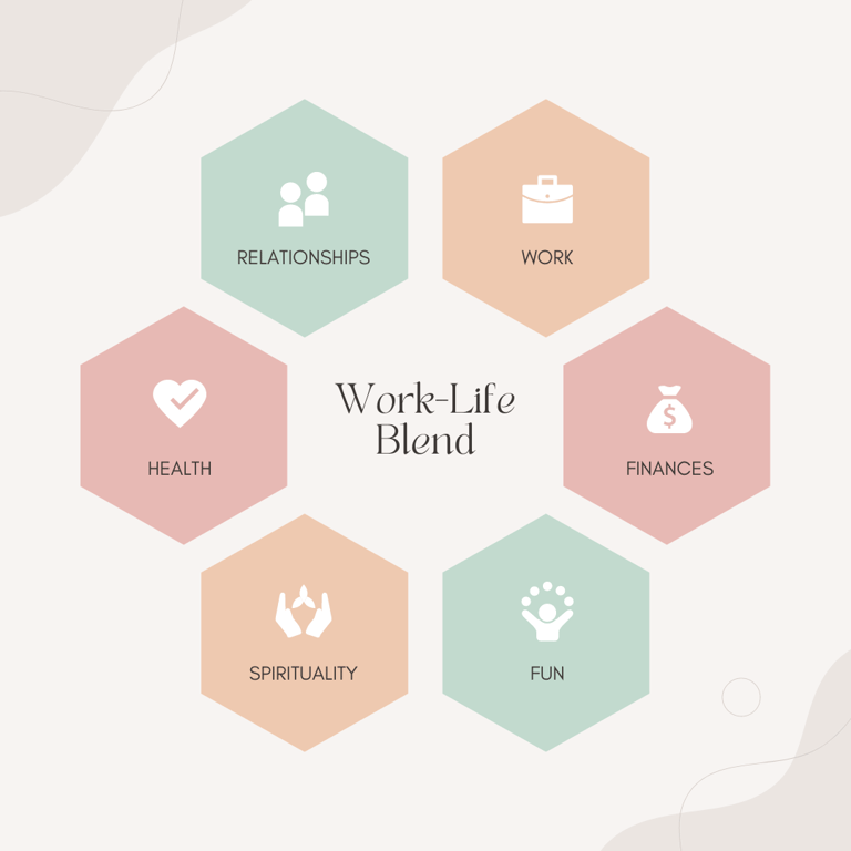 work-life-blend-1.png