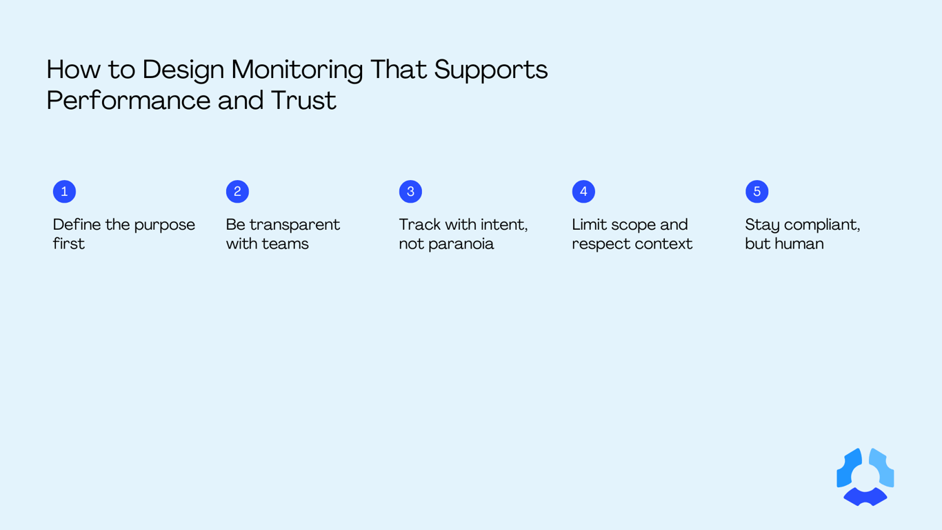 6-psychology-employee-monitoring-how-to-support-performance-1.png