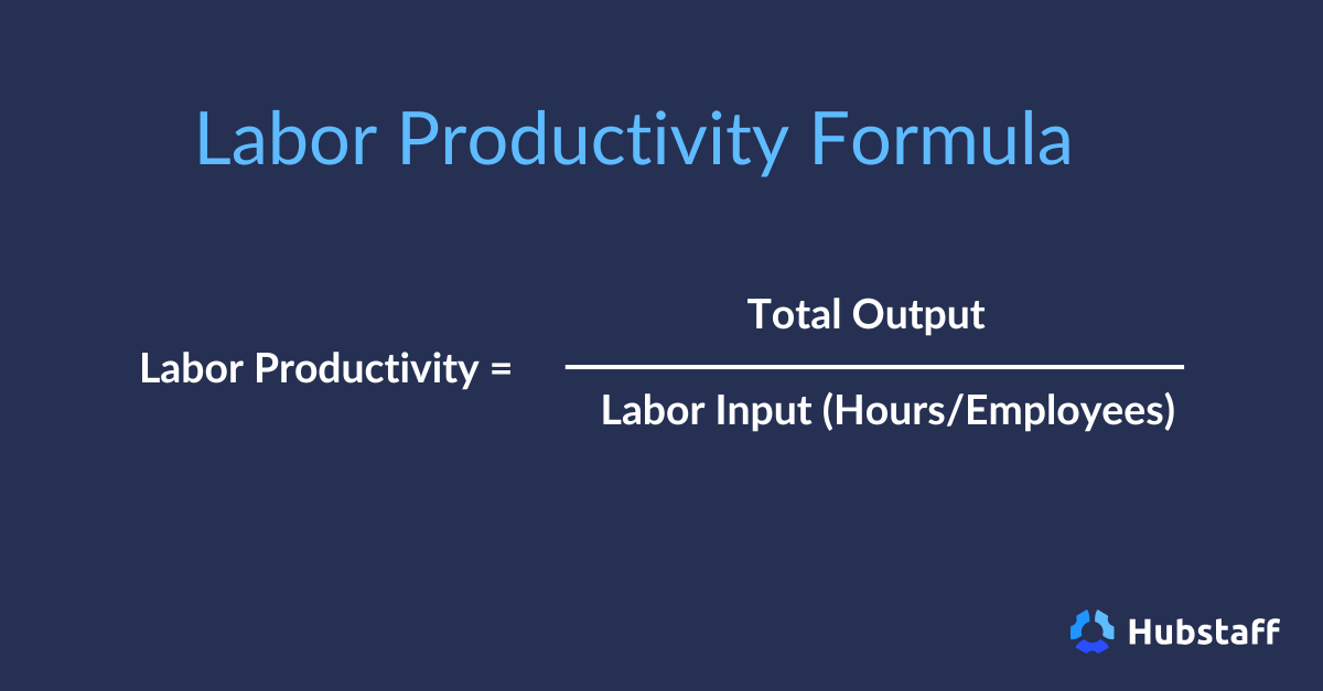 Labor Productivity Formula.png