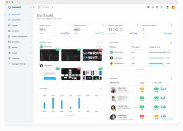 activity dashboard
