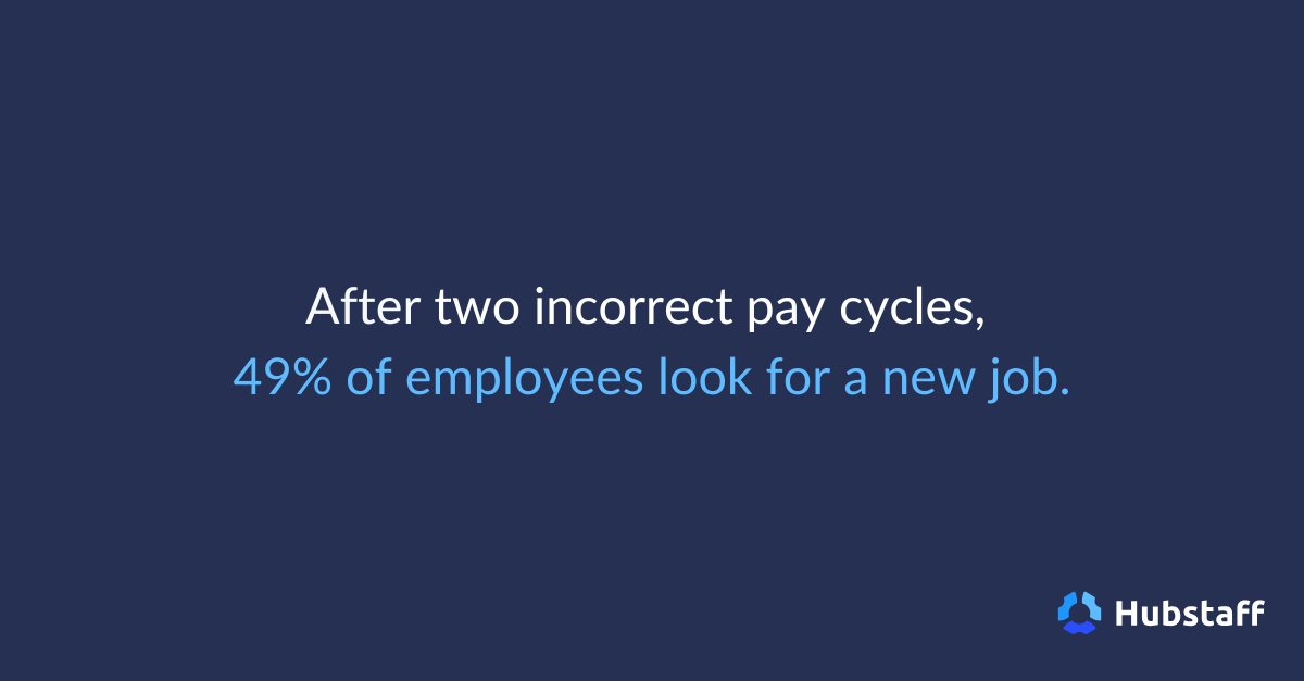 After two incorrect pay cycles,  49% of employees look for a new job.png
