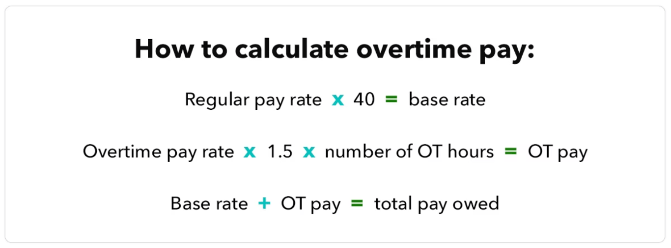 how-to-calculate-overtime-pay-1.png