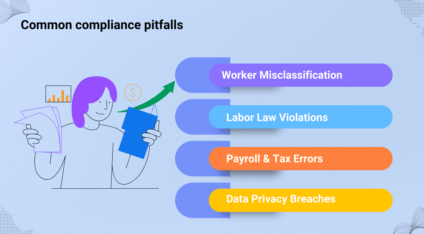 How to Design a CompliantTransparent Tracking Policy for Company-Issued Devices-image4.png