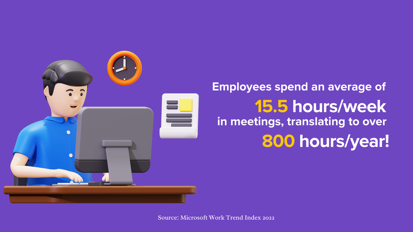 time-employees-spend-in-meetings-per-year-1.png