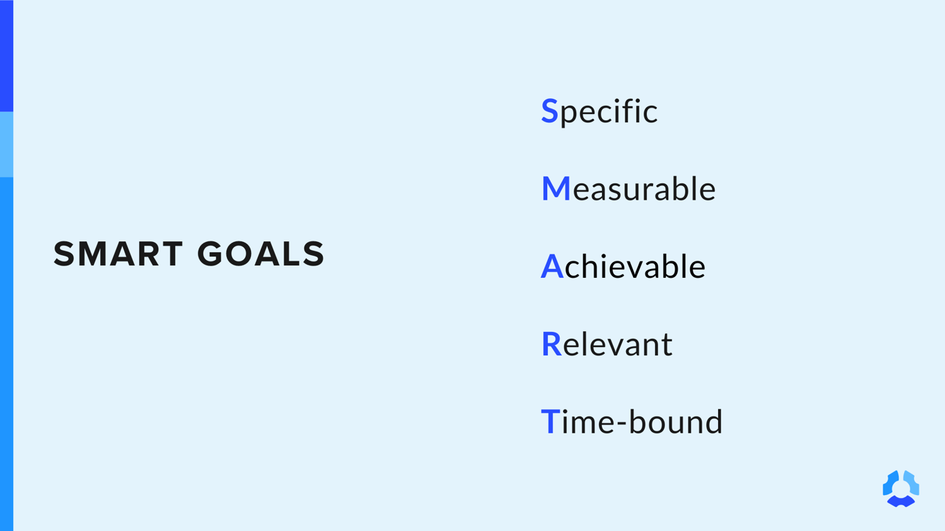 Smart goals.png