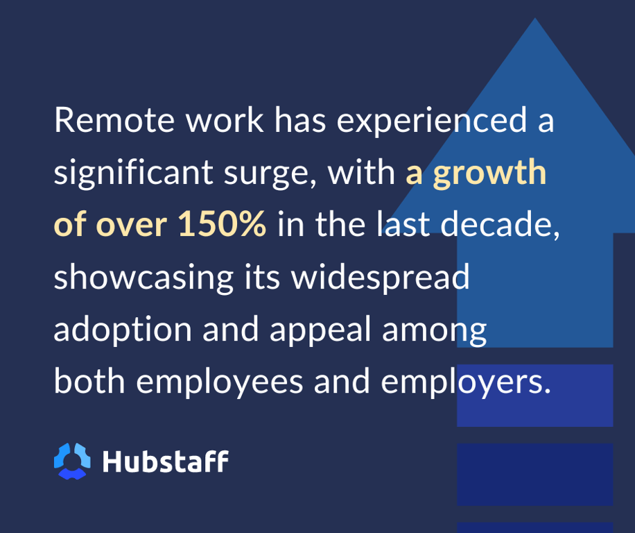 remote-work-growth-1.png