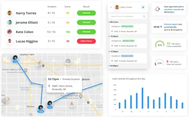 connecteam dashboard