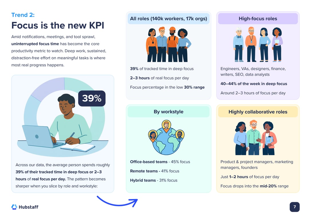 Global trends infographic.png