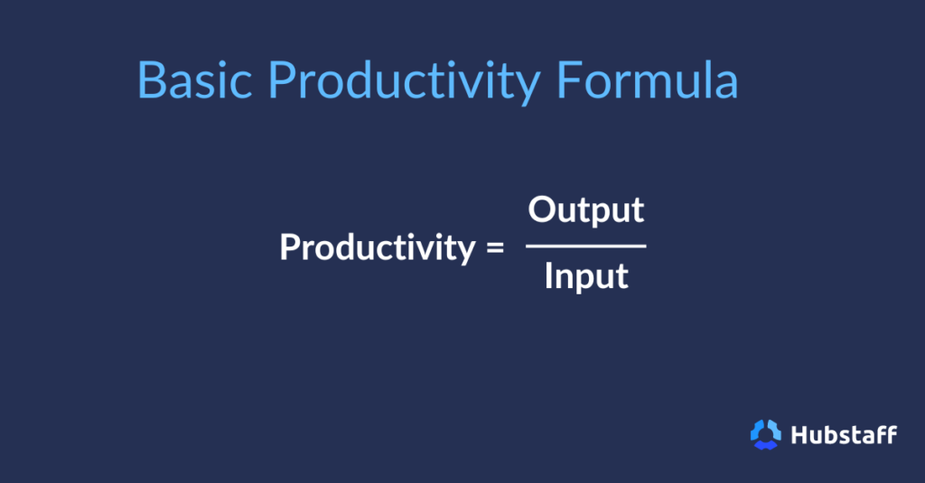 Basic productivity formula.png