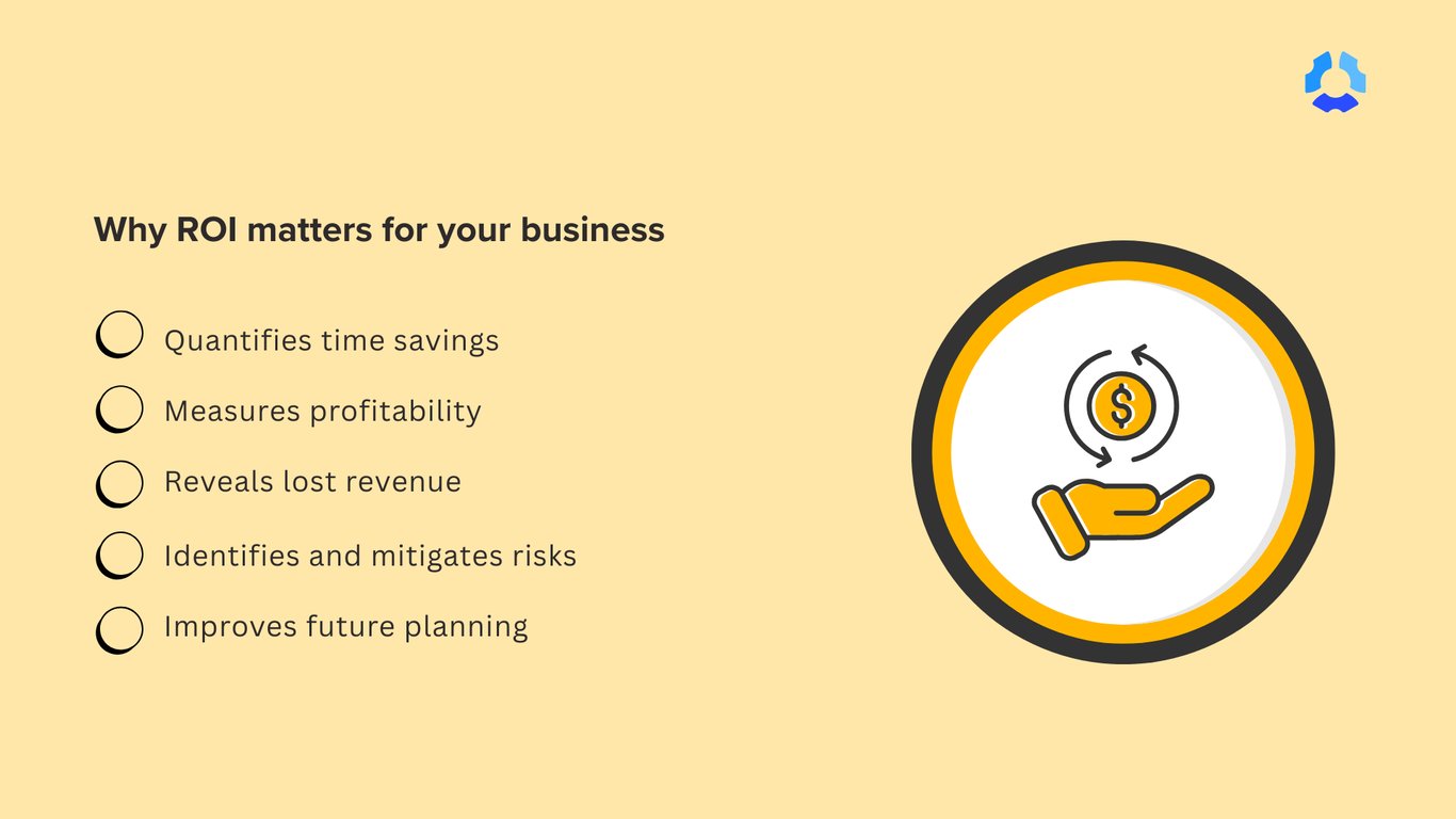 Why ROI matters for your business