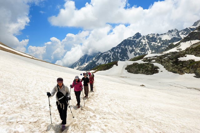 Gadsar Pass Kashmir