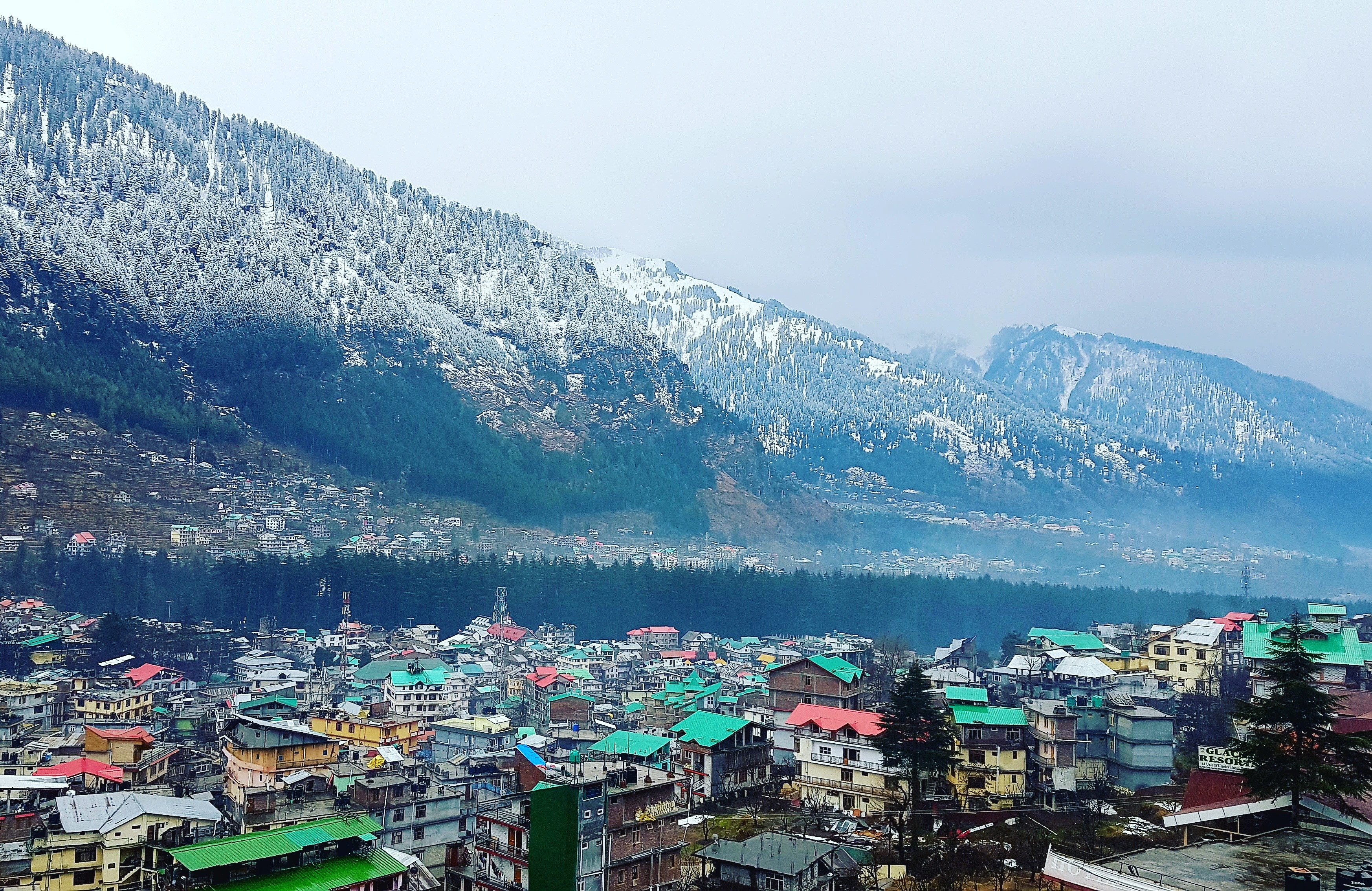 Manali to Manali