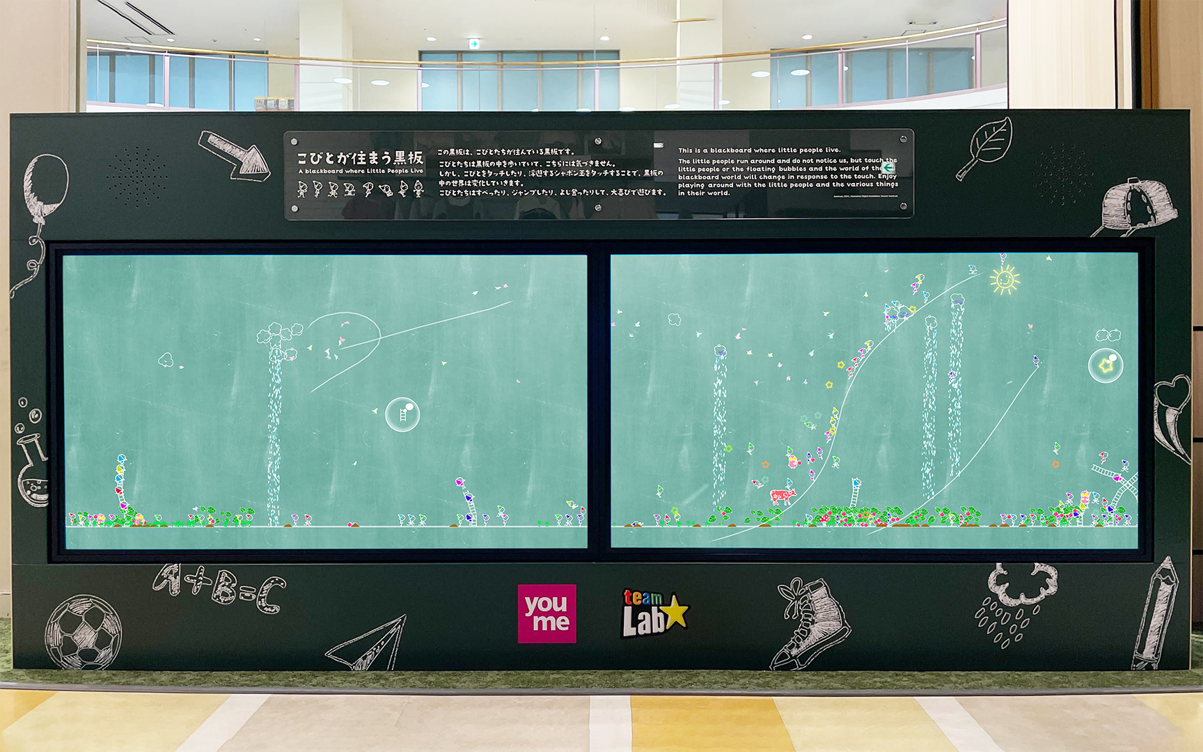 こびとが住まう黒板