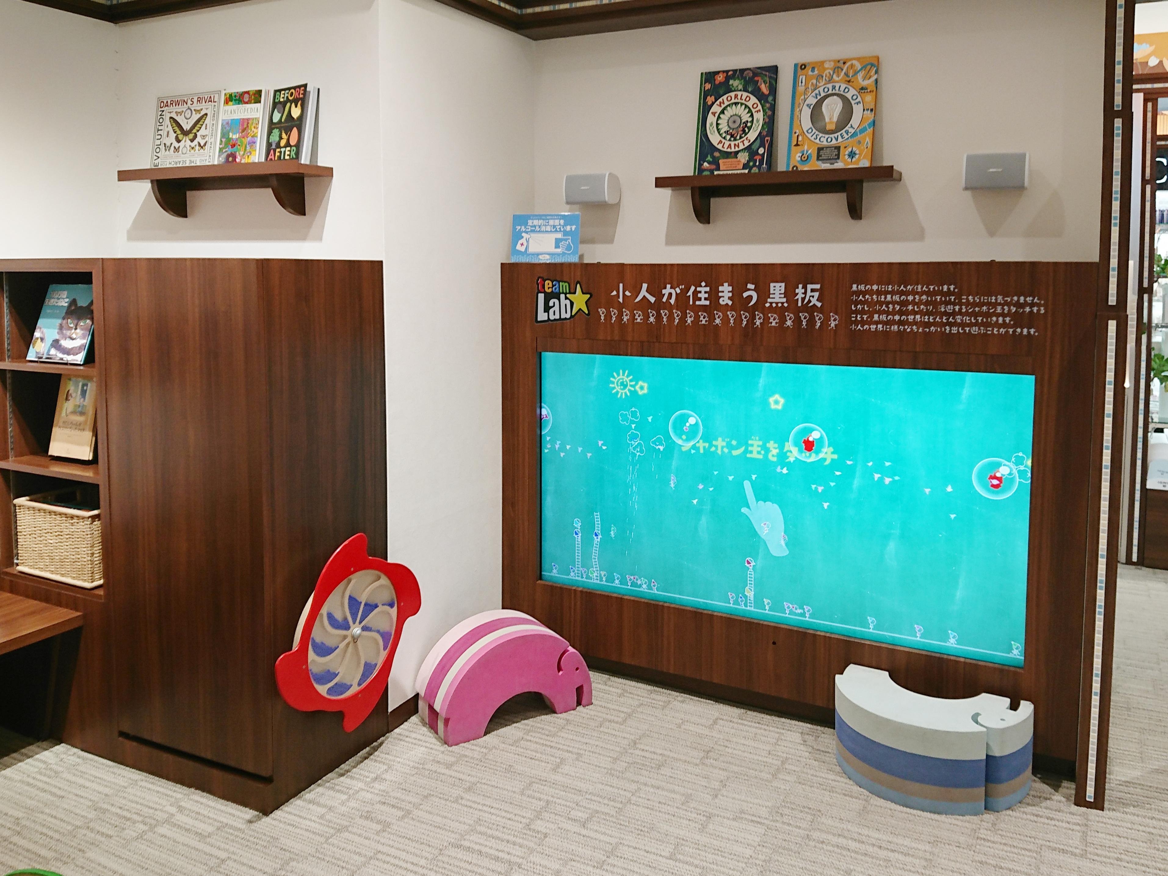 こびとが住まう黒板