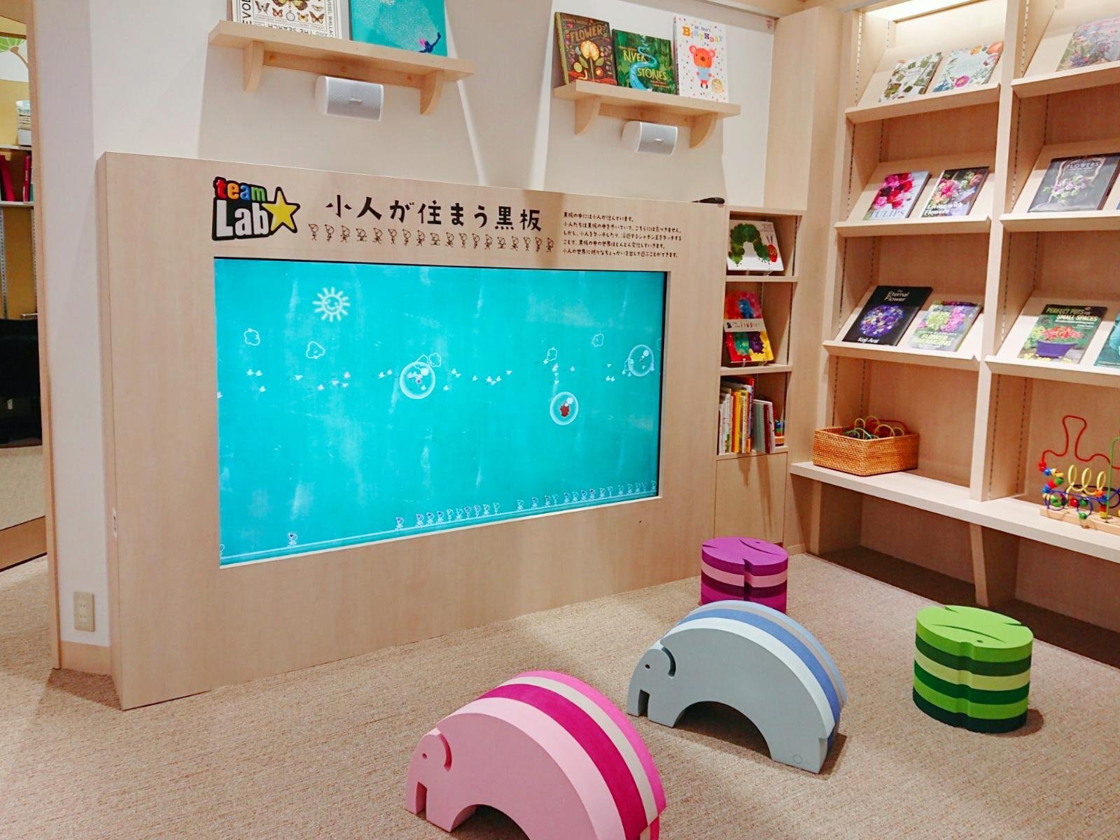 こびとが住まう黒板