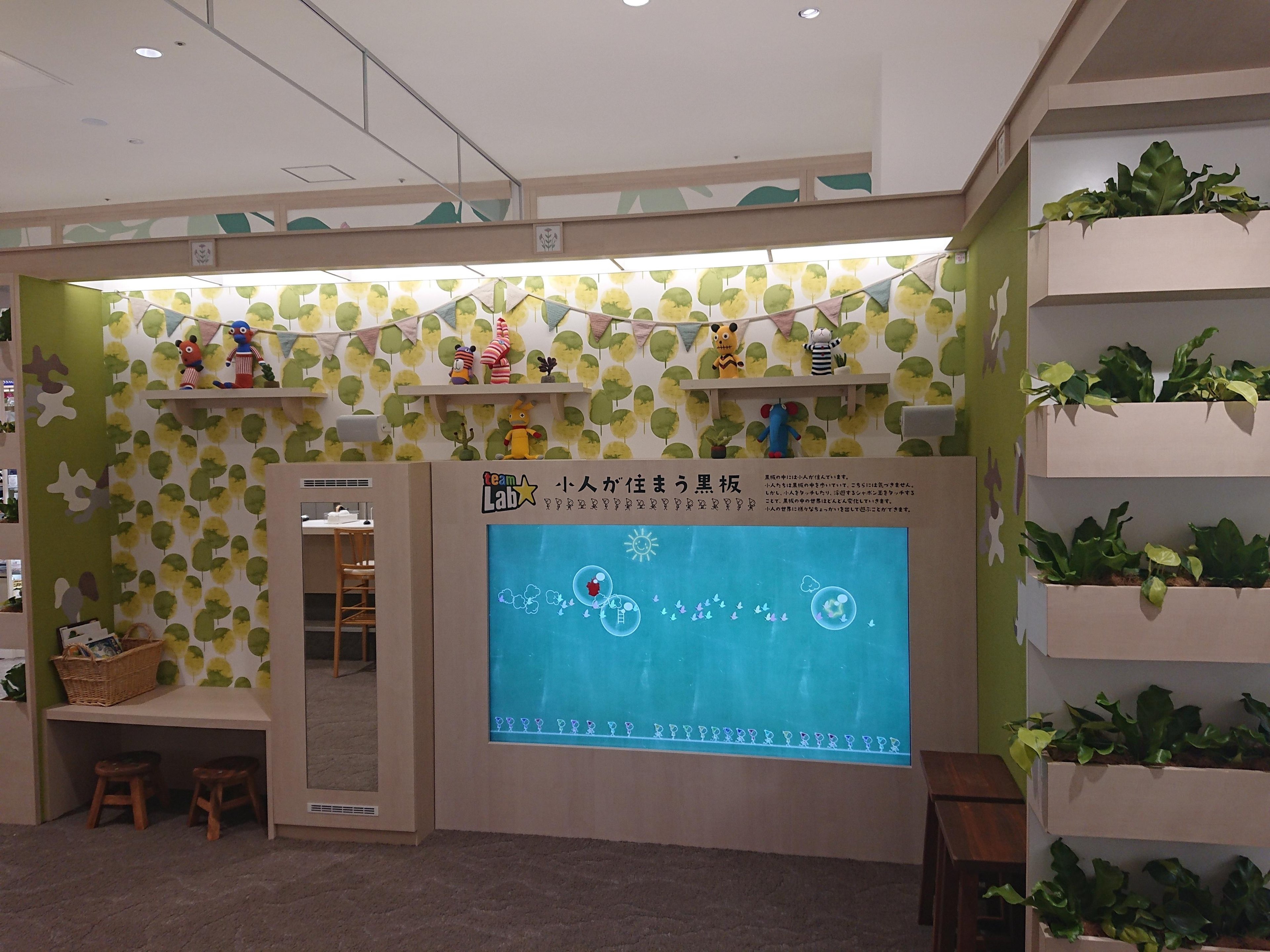 こびとが住まう黒板