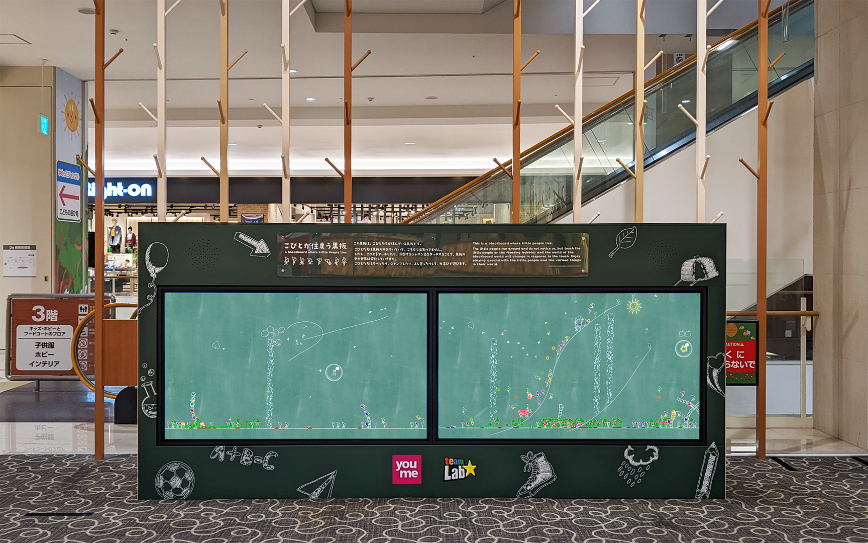 こびとが住まう黒板