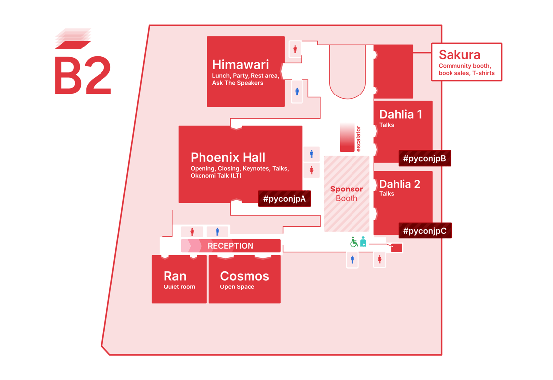 Venue Map B2