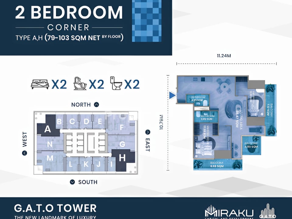 Property 2