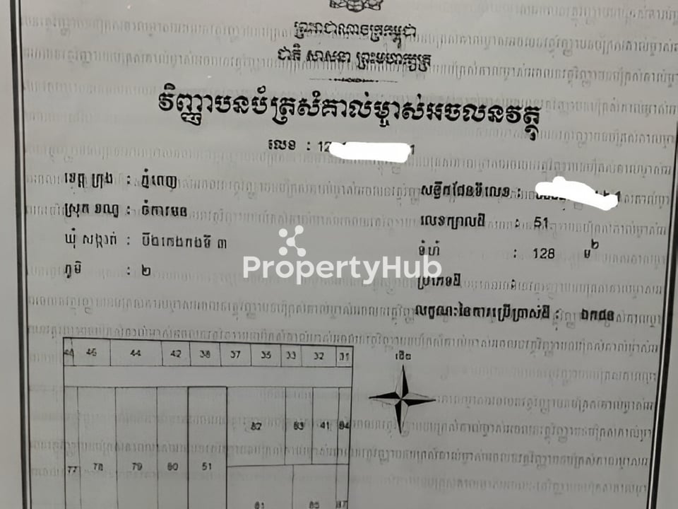 Property 4