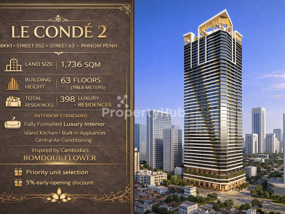 Property 3