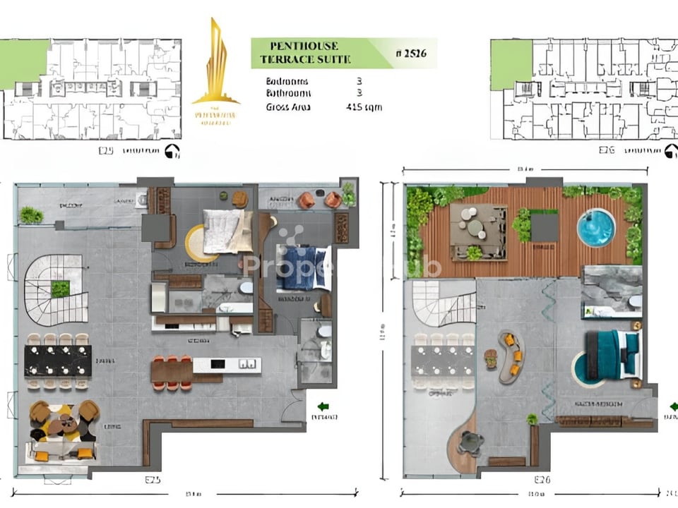 Property 4