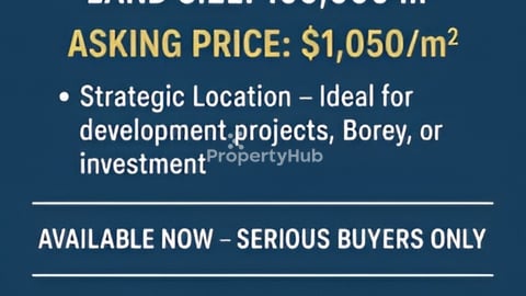 Land for sale near Ching Mong 589