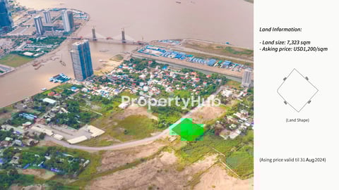 Commercial Land for Sale in Koh Norea 