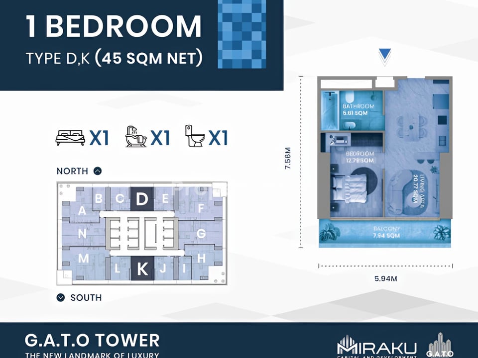 Property 2