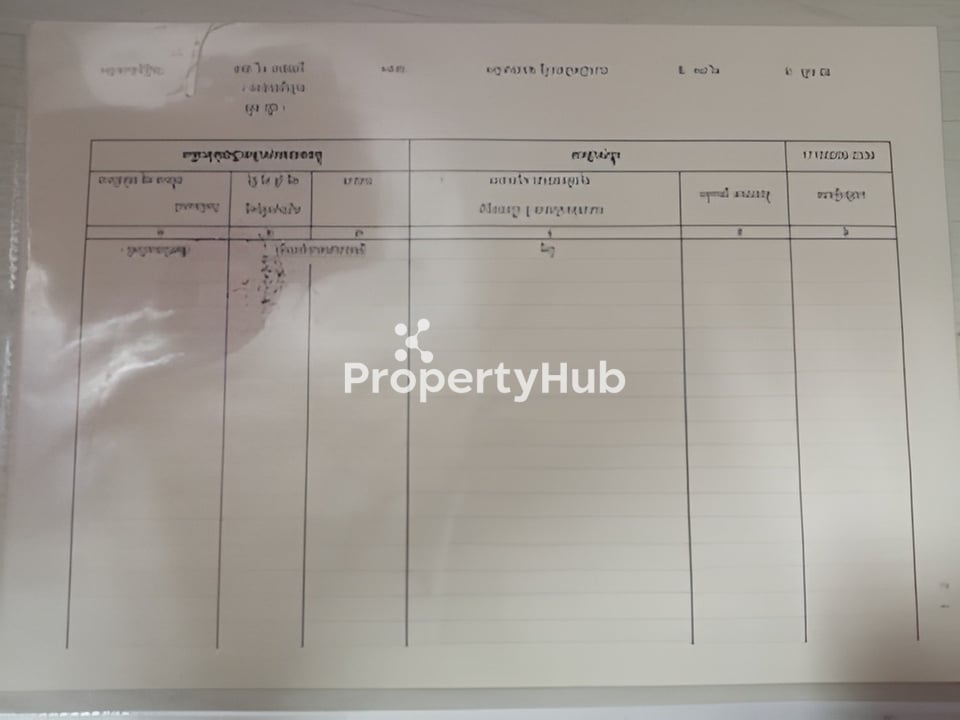 Property 2