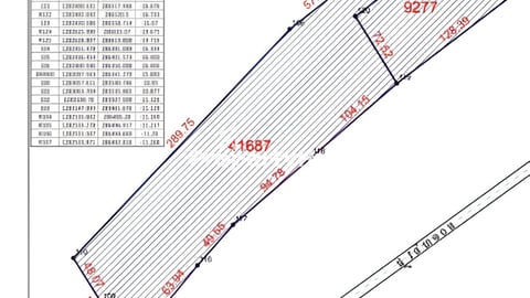 ដីលក់៥ហិកតាក្នុងក្រុងខេមរៈភូមិន្ទខេត្តកោះកុង