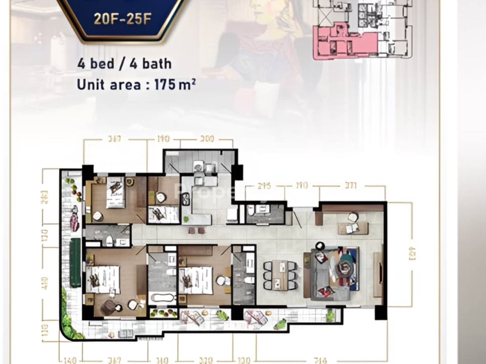 Property 4