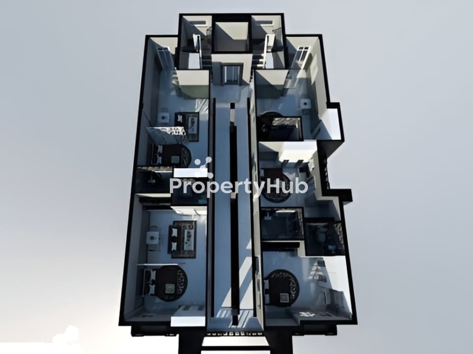 Property 2