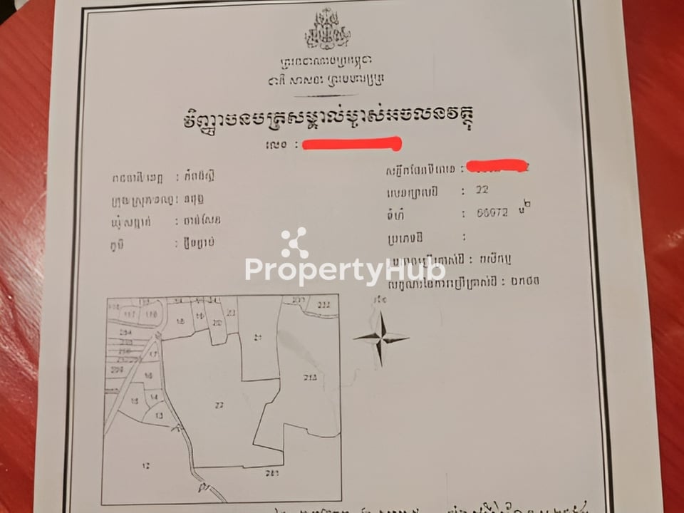 Property 2