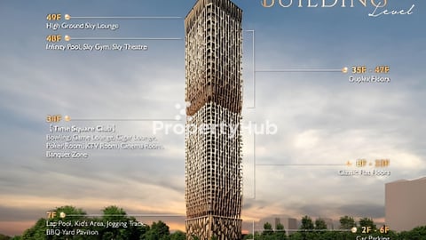 Urgent sale- Time Square 7 Condo (2 bedrooms-2 bathrooms)