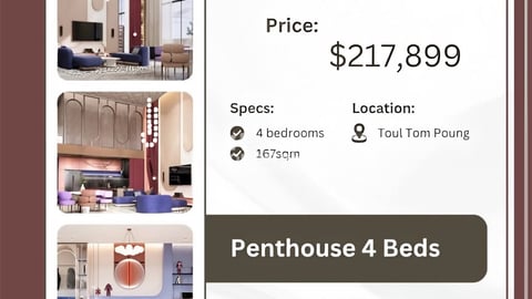 Luxury Penthouse for Sale | Nearby Bkk3