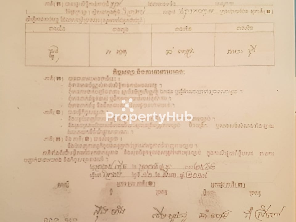 Property 2