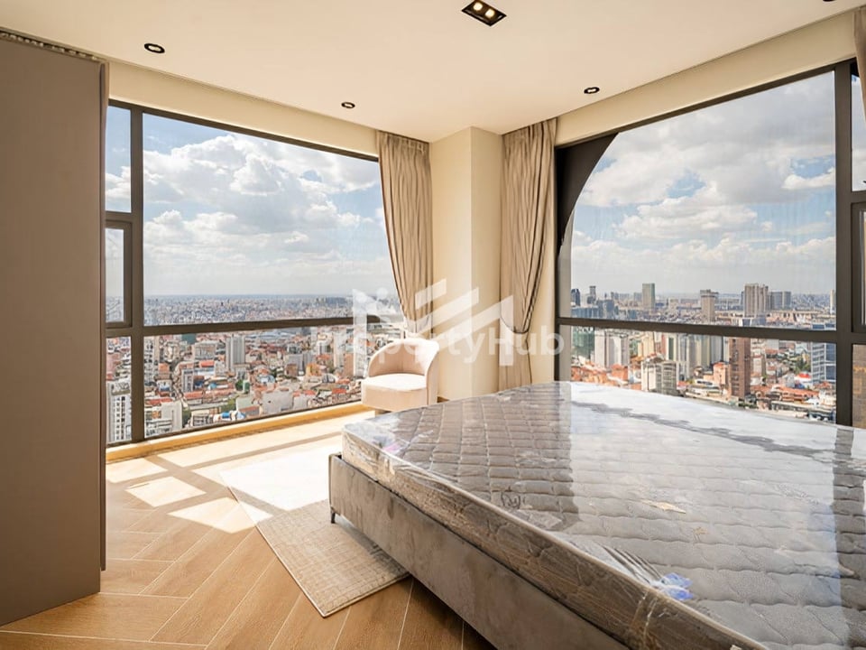 Property 2