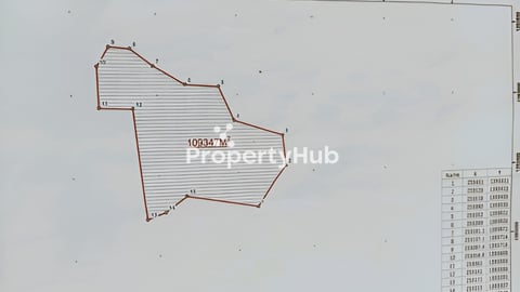 ដីចំការធូរេនលក់បន្ទាន់