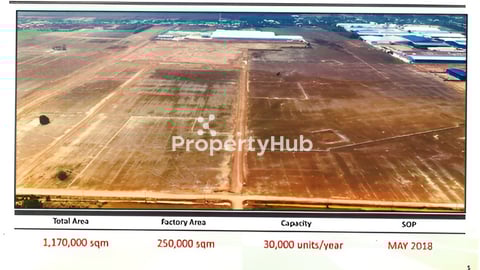 Commercial Land(SEZ) for Rent on Bavet City